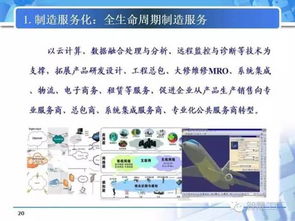 智造專題 從數(shù)字工廠邁向智能工廠，這些關(guān)鍵要素不可忽視